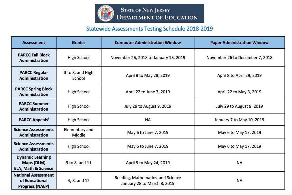 New Jerset PARCC 2018-2019 Testing Schedule